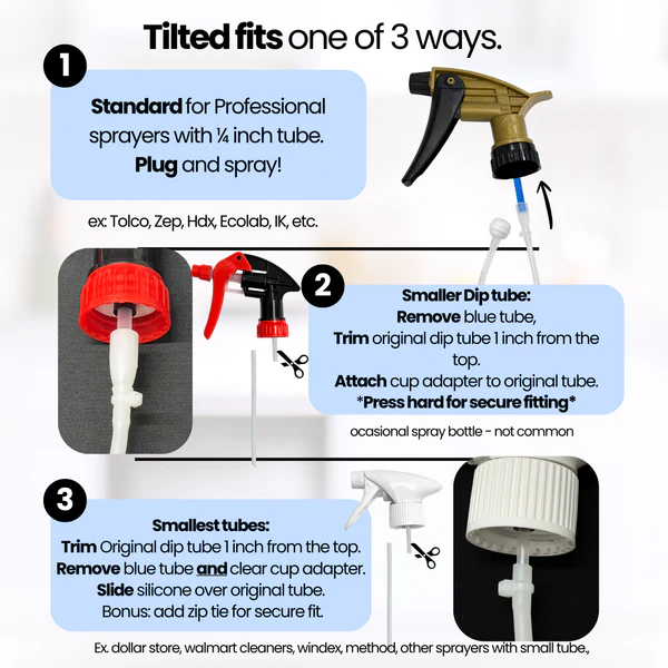 Tilted 360 Spray Bottle Adapter - Turn Any Spray Bottle Into a 360 Sprayer!